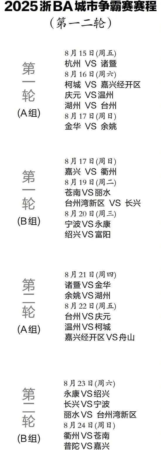 爱游戏app-关于NBA总决赛赛程吃紧，浙江稠州赛前手感冰凉，气氛紧张，赛季目标并未改变的信息